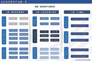 世体：巴萨上次与那不勒斯对阵时的阵容，如今只剩6人还在队内